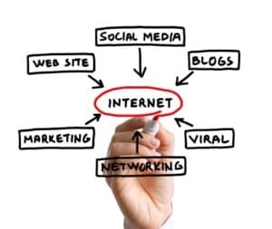 internet_image